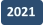2021