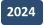 2024