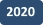 2020
