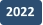 2022