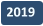 2019