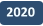 2020