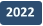 2022